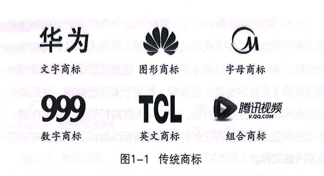 商標注冊