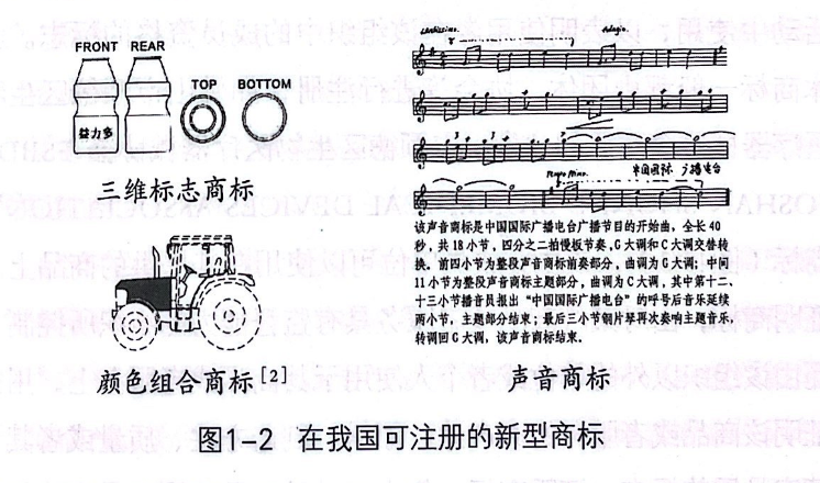 商標注冊